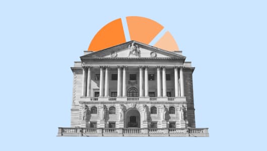 Central Banks: Lessons from the battle against inflation logo
