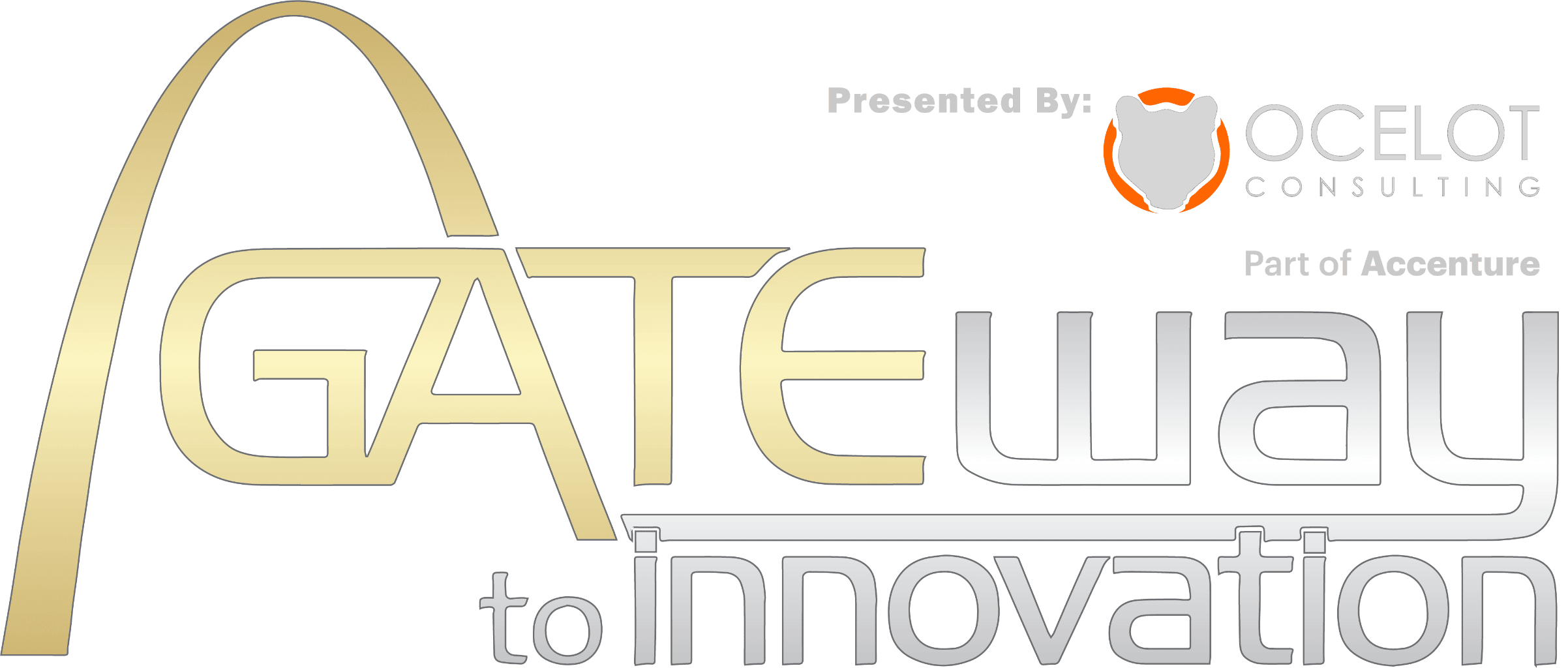 Gateway to Innovation logo