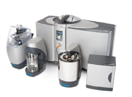 Virtual Mastersizer 3000 USA and Canada