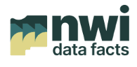 NWI Data Facts  Educational Open House logo